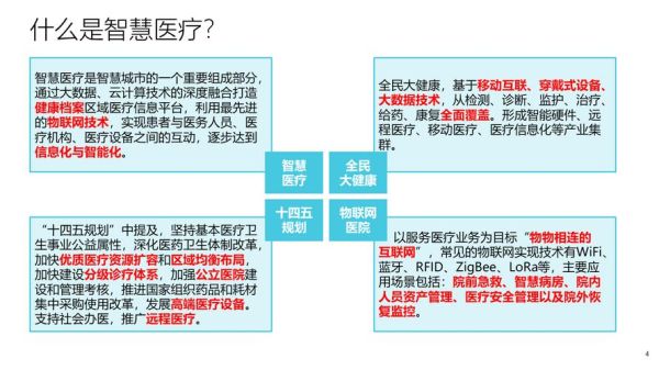互联网医疗可靠吗_互联网医疗有哪些影响因素