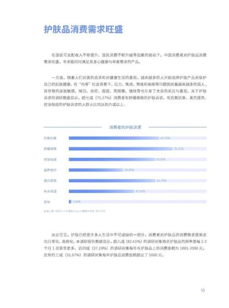 化妆品行业未来趋势_消费者最关心什么