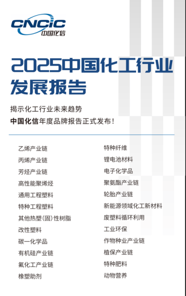 化工行业前景如何_化工行业未来发展趋势
