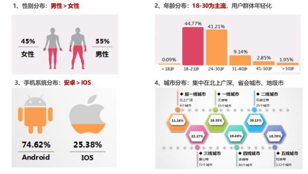 2024年SEO怎么做_未来搜索优化趋势