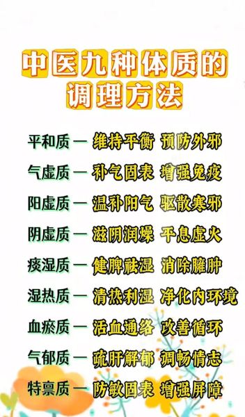 中医养生适合哪些体质_如何调理亚健康