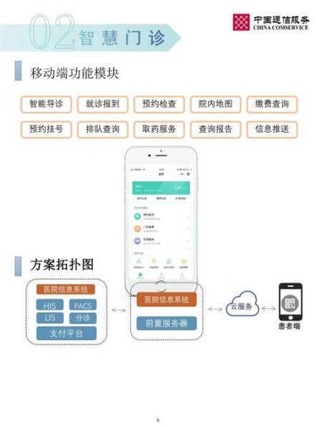 互联网医疗政策有哪些_如何合规开展线上诊疗
