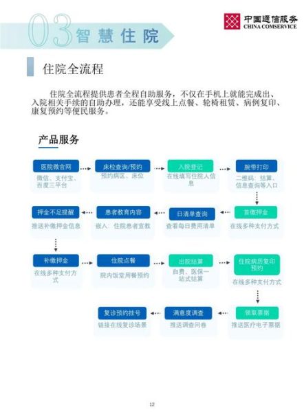 互联网医疗政策有哪些_如何合规开展线上诊疗