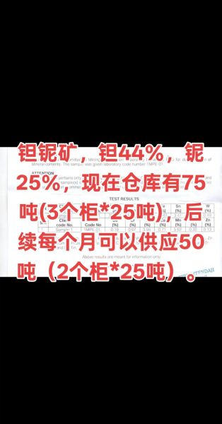 钽铌矿未来五年价格走势_钽铌矿有哪些应用