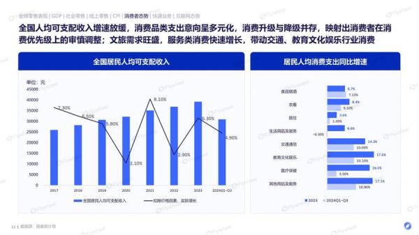 网络购物发展前景如何_未来电商趋势有哪些