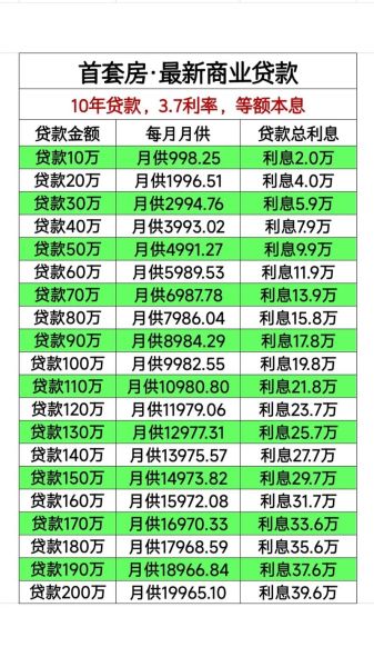 信贷公司前景怎么样_2024年还能入局吗