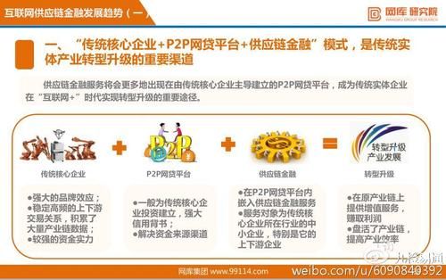 互联网企业竞争分析报告怎么写_长尾关键词挖掘技巧