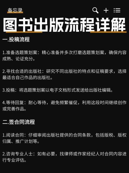图书出版流程有哪些_如何降低出书成本