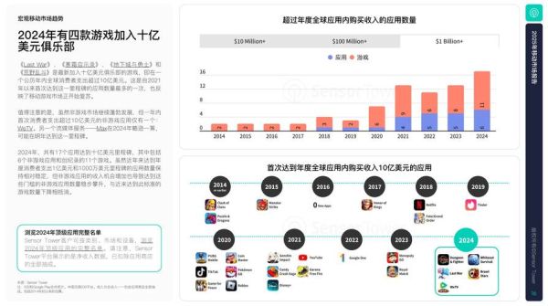 移动互联网市场现状如何_未来增长机会在哪里
