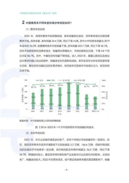 中国商用车市场现状_未来发展趋势