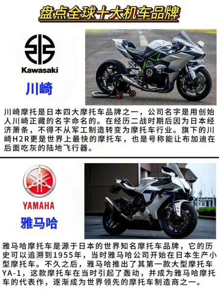 摩托车哪个品牌质量好_新手如何选摩托车