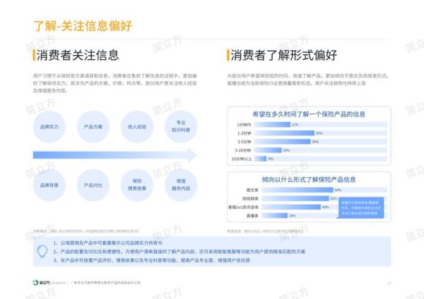 产品设计趋势_如何提升用户体验