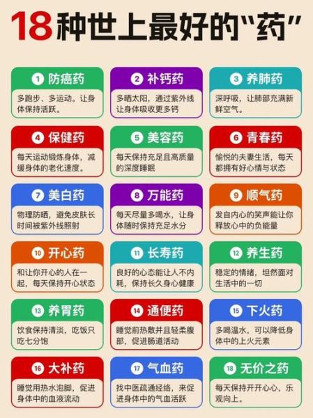 健康产品怎么选_2024年最火的健康产品有哪些