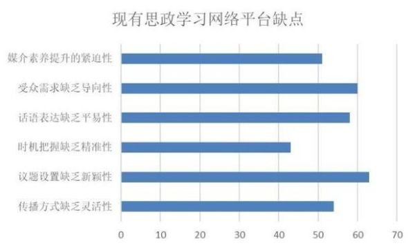 互联网教育研究现状_未来趋势有哪些