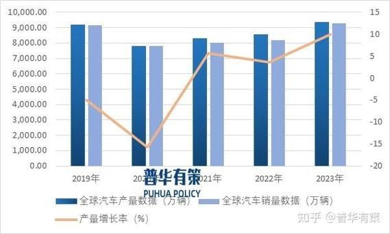 发动机未来发展趋势_发动机行业前景怎么样