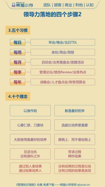 标杆管理互联网_如何落地实施