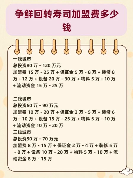 寿司店加盟多少钱_寿司加盟流程有哪些