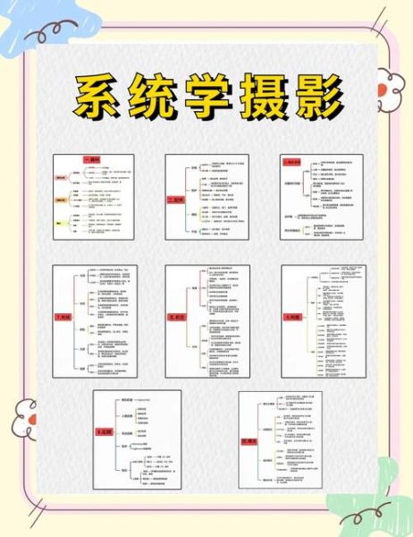 摄影工作室如何获客_2024摄影行业现状分析