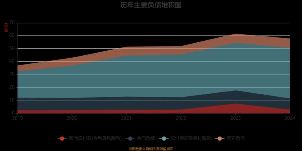 家电行业盈利能力如何提升_家电企业净利润下滑怎么办