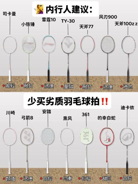 羽毛球拍怎么选_羽毛球新手买什么装备