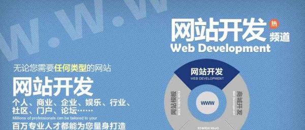 2015年SEO趋势是什么_如何提升网站排名