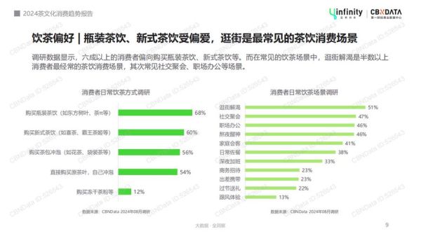 2024年茶叶生意还能赚钱吗_茶行业未来五年发展趋势