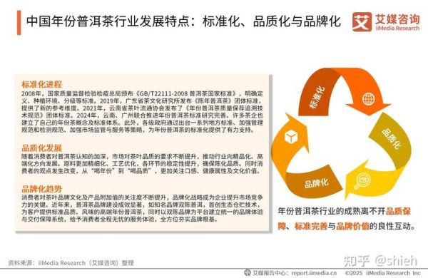 2024年茶叶生意还能赚钱吗_茶行业未来五年发展趋势