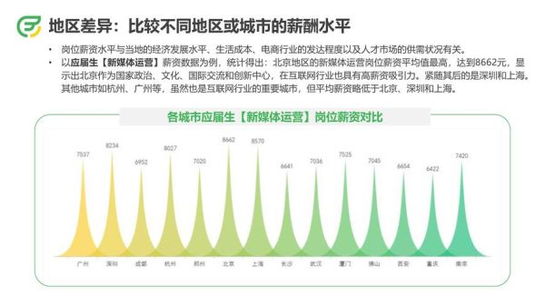 互联网招聘前景怎么样_2024年哪些岗位最缺人