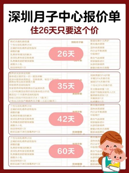 月子中心哪家好_价格一般多少钱