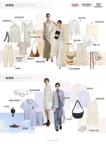 女装网店怎么选品_2024秋冬流行趋势