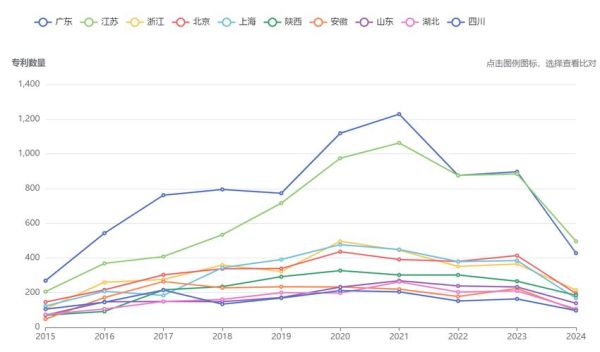 3D打印在中国前景如何_3D打印行业未来趋势