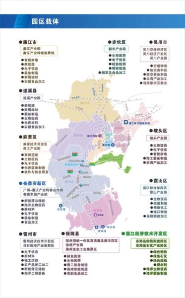 湛江发展前景怎么样_湛江未来投资方向