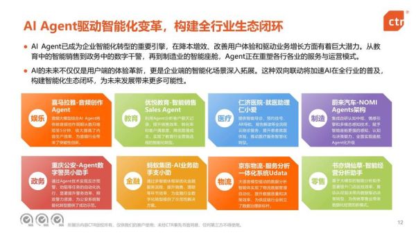 互联网广告未来趋势_中小企业如何投放
