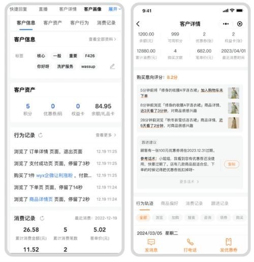 什么是转化率优化_CRO行业分析报告