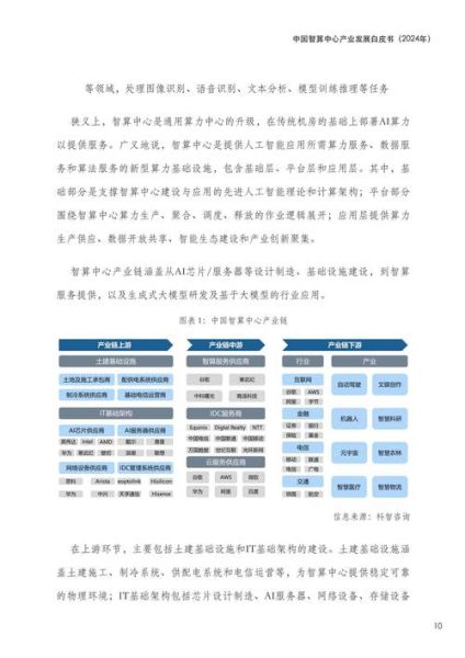 投资互联网数据中心赚钱吗_如何选择IDC项目