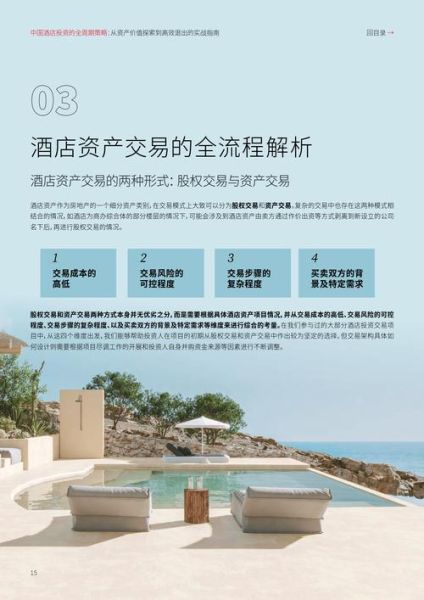 酒店投资风险有哪些_如何降低酒店投资风险