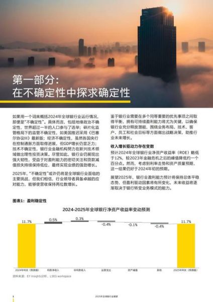 银行业未来五年发展趋势_数字化转型如何落地