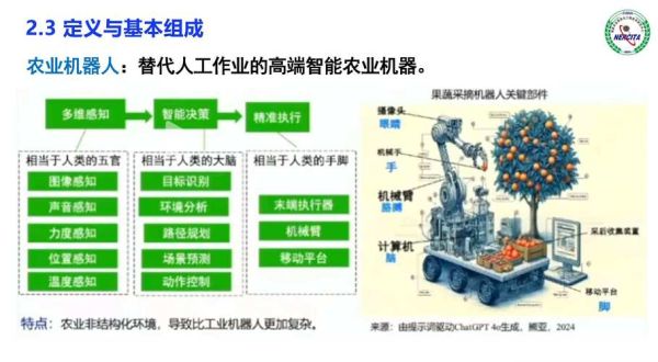 农业机械行业前景如何_农业机械行业有哪些投资机会