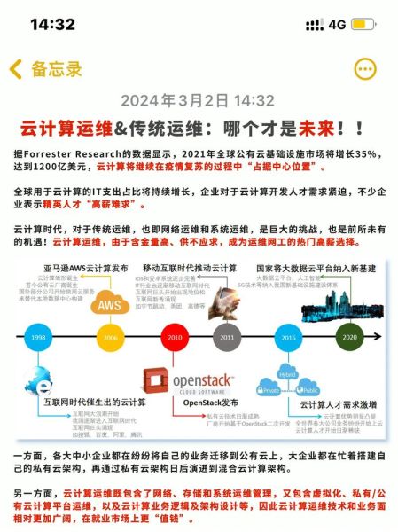 云计算就业前景怎么样_云计算岗位有哪些