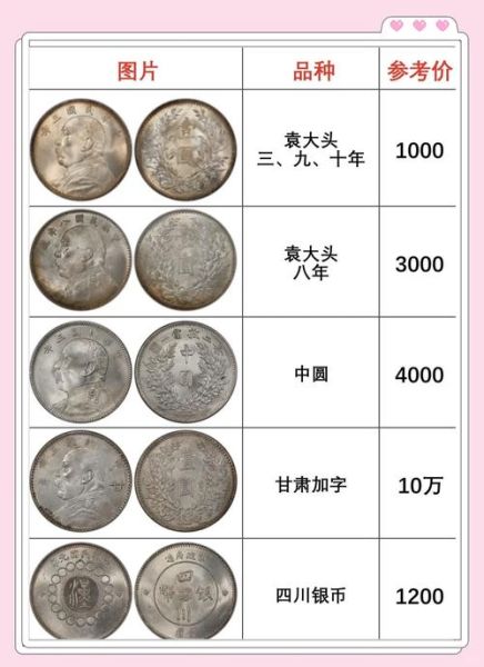 收藏行业前景怎么样_2024年值得入手的收藏品类有哪些
