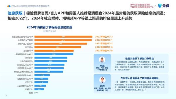 我国互联网金融人数有多少_2024最新数据