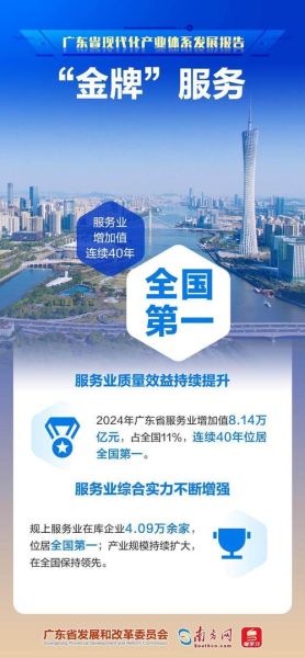 广东未来十年发展怎么样_广东适合创业吗