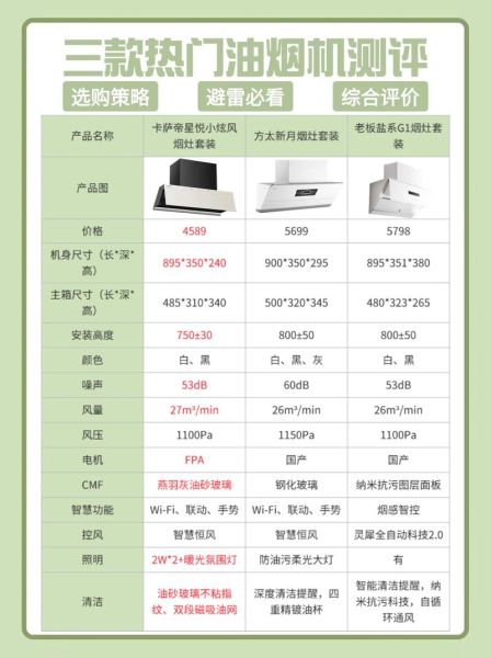 前景排烟机多少钱一台_前景排烟机安装步骤