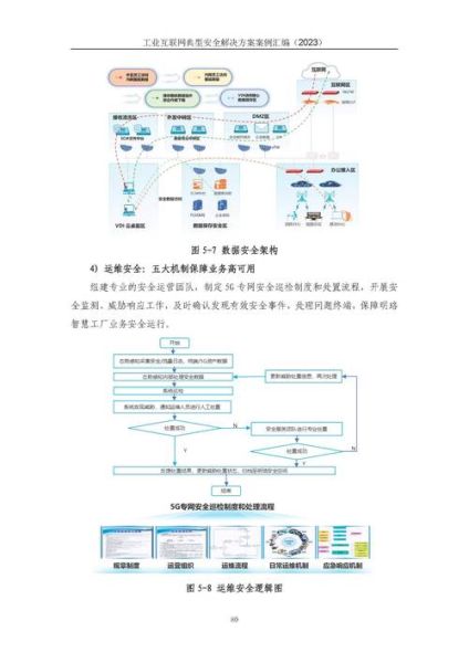 工业互联网如何落地_中行报告核心启示
