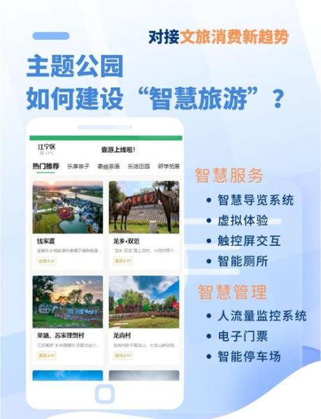 智慧旅游怎么玩_智慧旅游有哪些应用