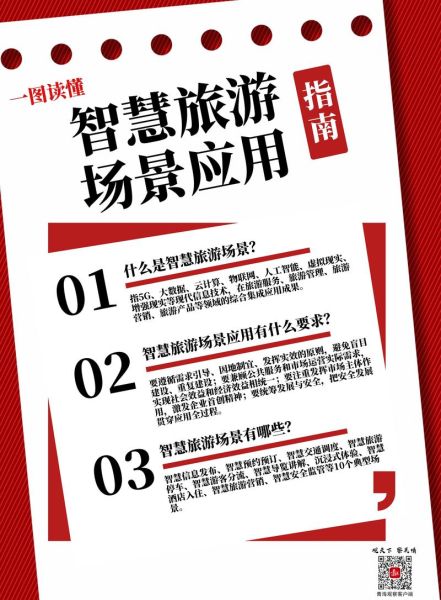 智慧旅游怎么玩_智慧旅游有哪些应用