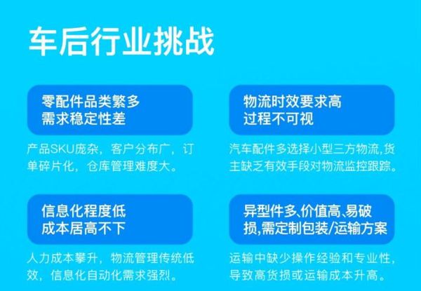 互联网如何改变货运行业_货运平台怎么选
