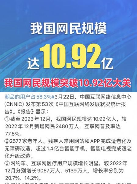 中国互联网用户有多少_网民规模增长趋势