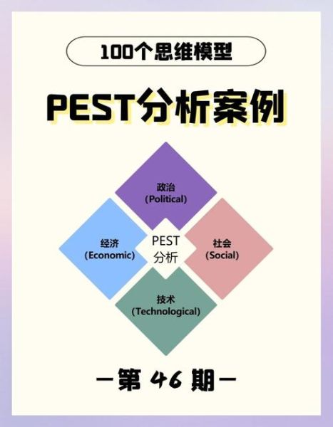 食品行业pest分析怎么做_食品企业如何应对政策风险