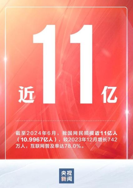 中国互联网发展现状图表_2024网民规模突破多少亿